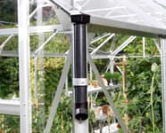 Greenhouse Accessories