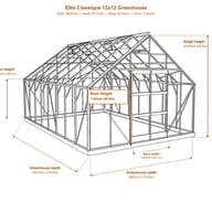 Elite Classique 12x12 greenhouse dimensions diagram