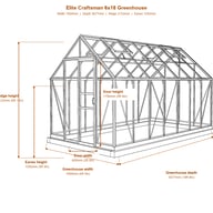 Elite Craftsman 6x18 greenhouse dimensions diagram