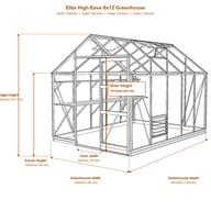 Elite High Eave 6x12 greenhouse dimensions diagram