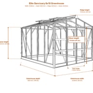 Elite Sanctuary 8x18 greenhouse dimensions diagram