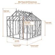 Elite Thyme 6x18 greenhouse dimensions diagram