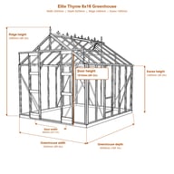 Elite Thyme 8x16 greenhouse dimensions diagram