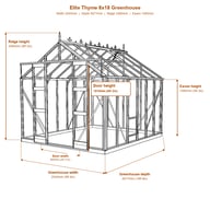 Elite Thyme 8x18 greenhouse dimensions diagram