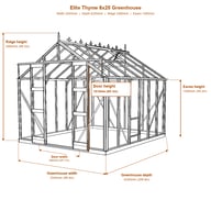 Elite Thyme 8x20 greenhouse dimensions diagram