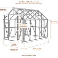 Elite Titan 600 6x6 greenhouse dimensions diagram