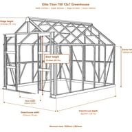 Elite Titan 700 12x7 greenhouse dimensions diagram