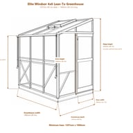Elite Windsor 4x6 lean-to greenhouse line dimensions