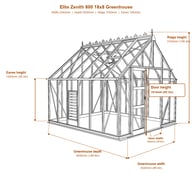 Elite Zenith 800 18x8 greenhouse dimensions diagram