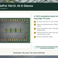 Automatic Watering System for 10x12 Greenhouse - Kit 5