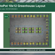 Automatic Watering System for 10x12 Greenhouse - Kit 2