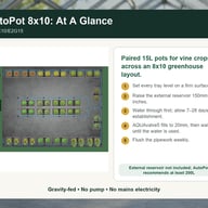 Automatic Watering System for 8x10 Greenhouse - Kit 6