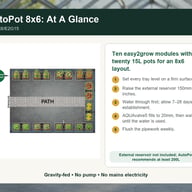Automatic Watering System for 8x6 Greenhouse - Kit 6