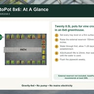 Automatic Watering System for 8x6 Greenhouse - Kit 5