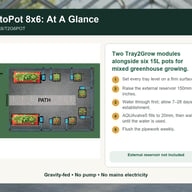 Automatic Watering System for 8x6 Greenhouse - Kit 1