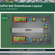 Automatic Watering System for 8x6 Greenhouse - Kit 1