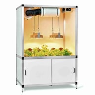 Sanlight EVO 3-80 LED Grow Light