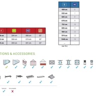 Janssens Gigante Customisable Optional Accessories
