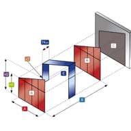 Janssens Modern Customisable Sizes