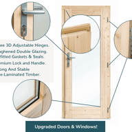 Palmako Sanna 4.1 Canopy Home Sauna