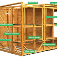 Power Pent Potting Technical Image
