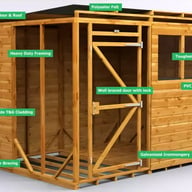 Power Pent Technical Image