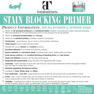 Thorndown Wood Primer FAQ