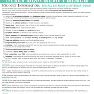 Thorndown Wood Primer Information