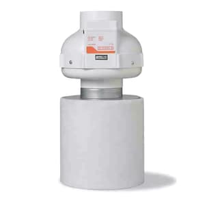 GT125 One-Speed Fan and Filter Kit 420m3