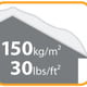 Palram - Canopia Carport Snowload