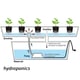 3 in 1 Grow System 1.1 x 0.52m for Bonanza