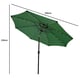 Lichfield Green 2.7m Tilting Parasol Dimensions