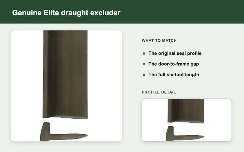 Genuine Elite six-foot greenhouse door draught excluder and its T-shaped profile