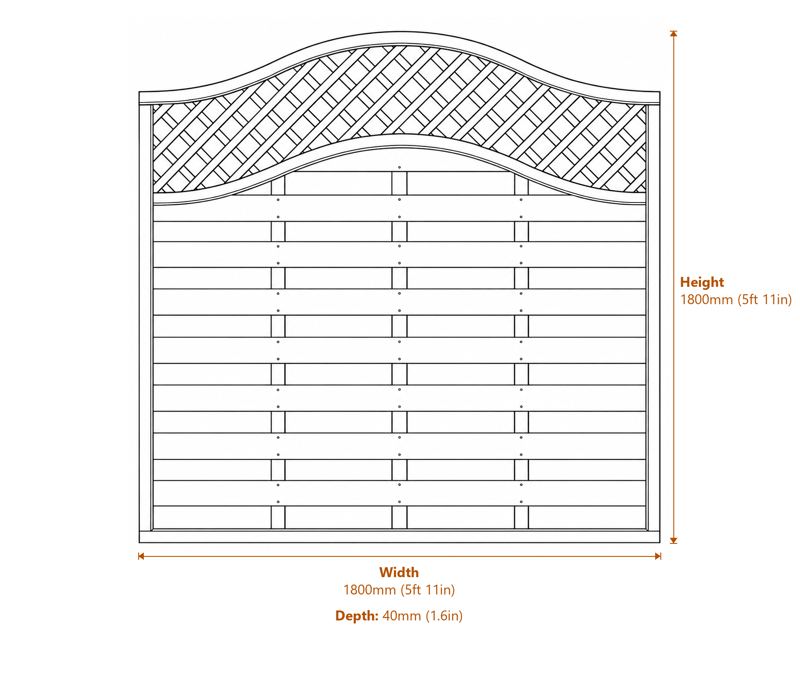 6' x 6' Grosvenor Fence Panel - 3 Panel Pack dimensions diagram